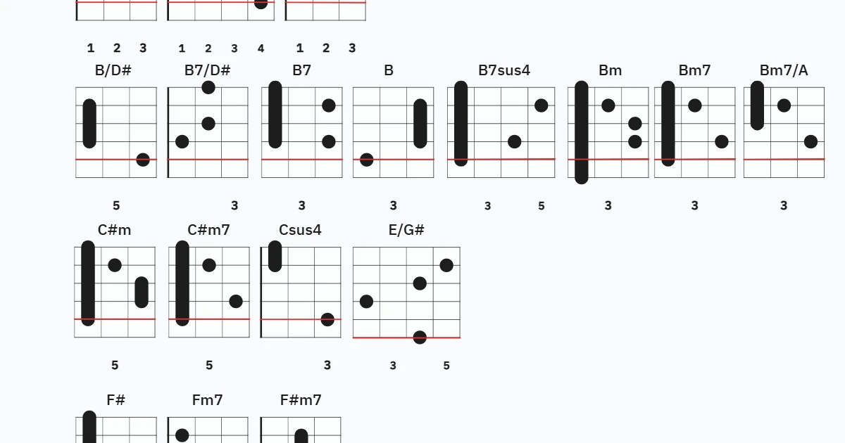걱정말아요 그대