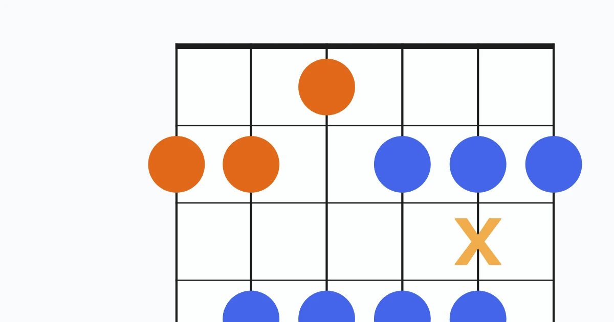 Diagrama 10