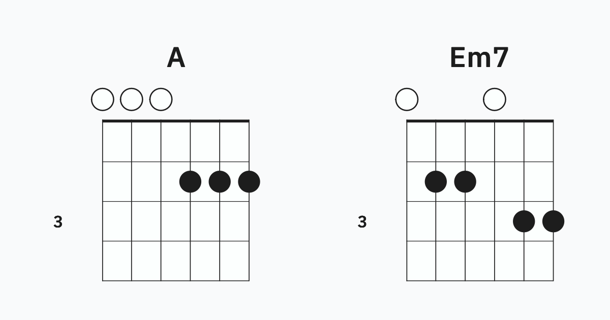 Make Room Chords (Capo 4th)