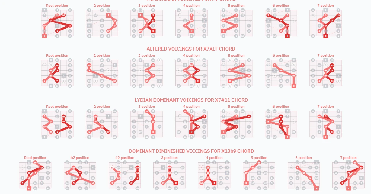 Voicings - Dominant - v01