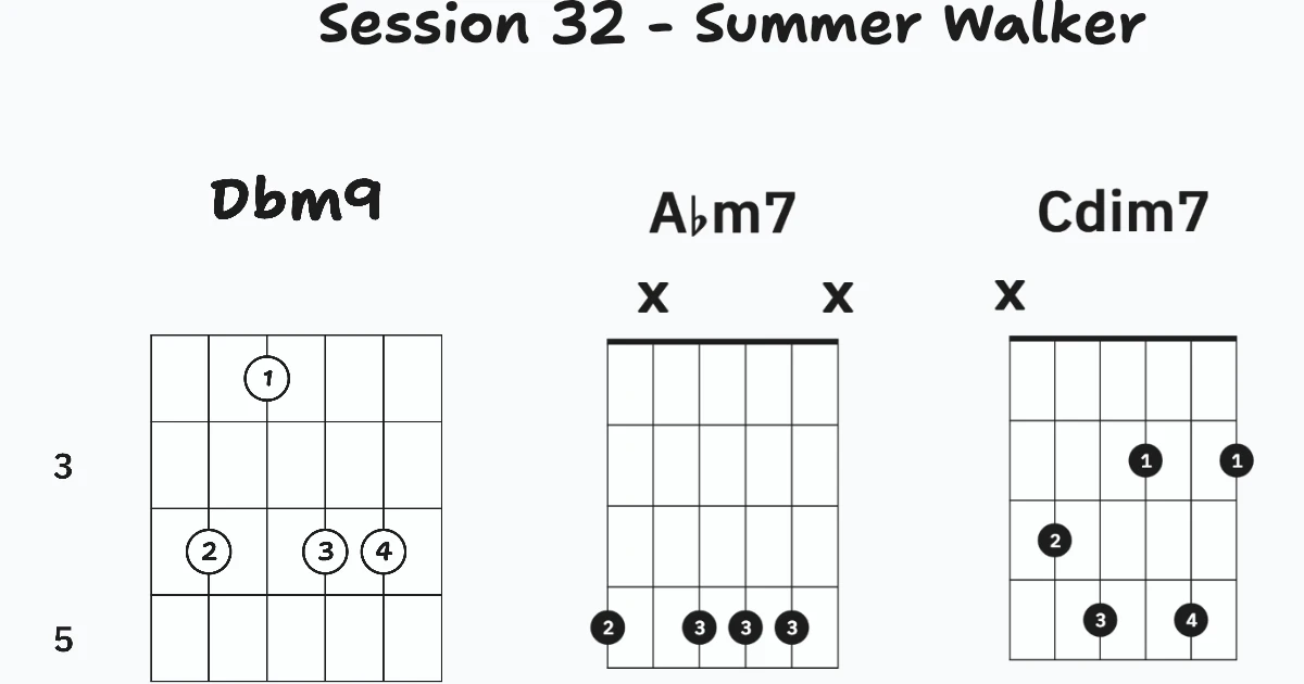 Session 32 - Summer Walker