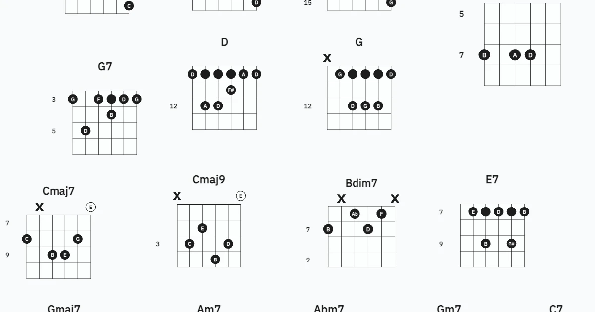 chord bank