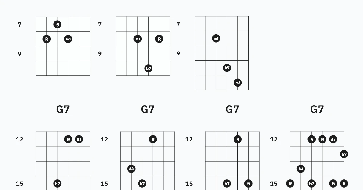 buzzword111_Chord_Memo1