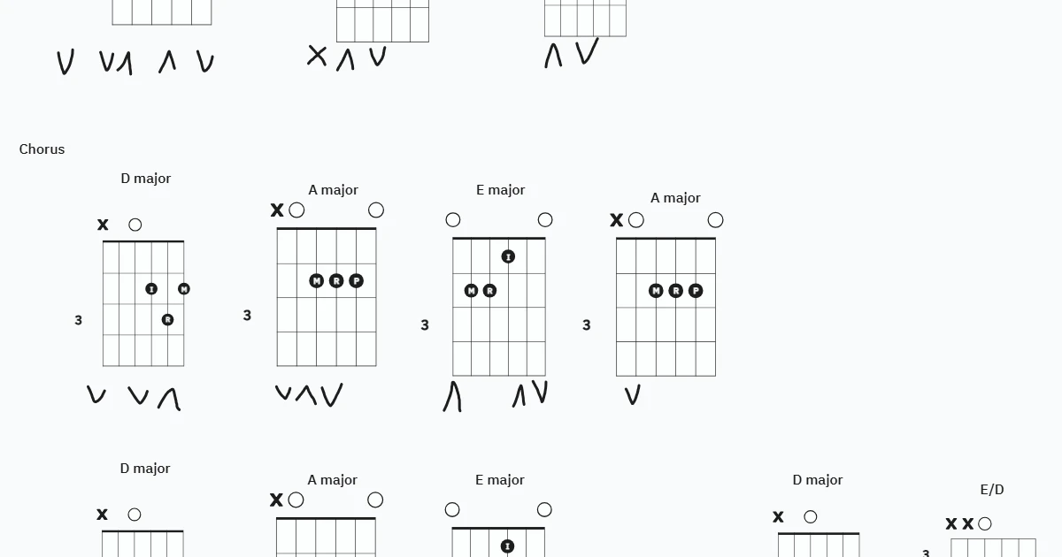 You're quiet- Brendan Benson